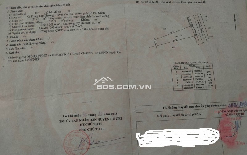 tôi cần bán nhà  số 47 đường Huỳnh Thị Đừng xã trung lập thượng,huyện củ chi ,tphcm